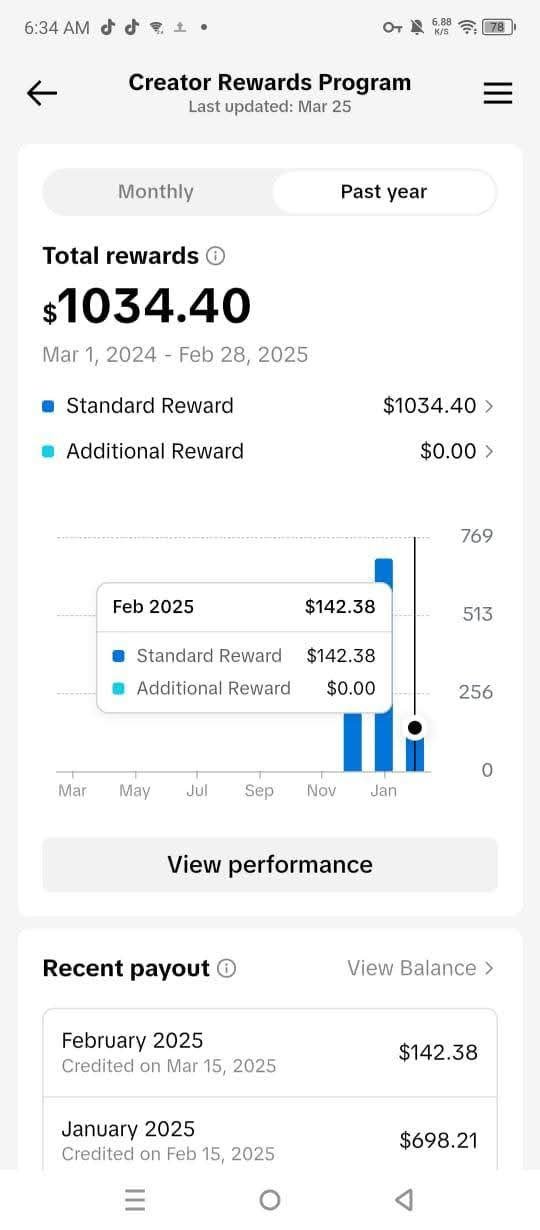 tiktok automation earning