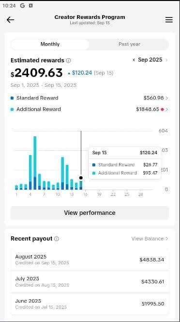 tiktok automation earning