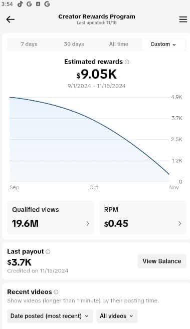 tiktok automation earning