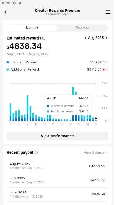 tiktok automation earning