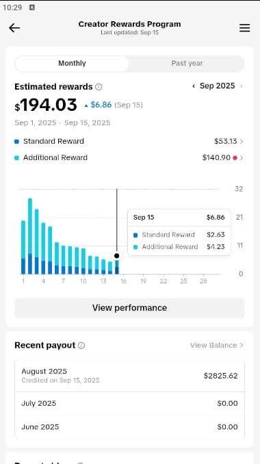 tiktok automation earning