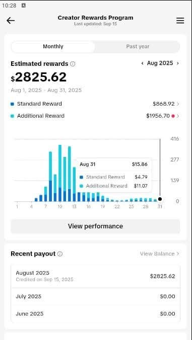 tiktok automation earning