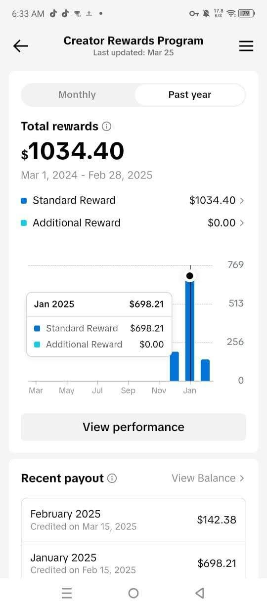 tiktok automation earning