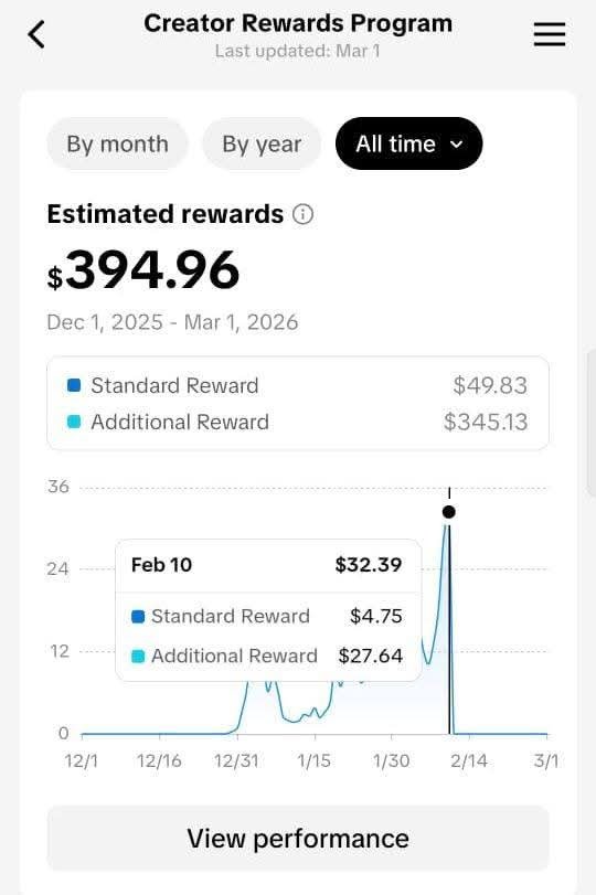 tiktok automation earning