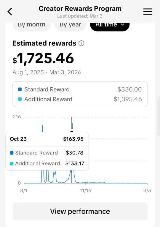 tiktok automation earning