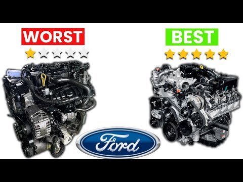 Car Edit
